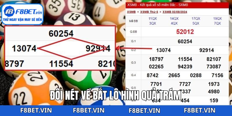 Vài nét về chiến thuật soi cầu hình quả trám